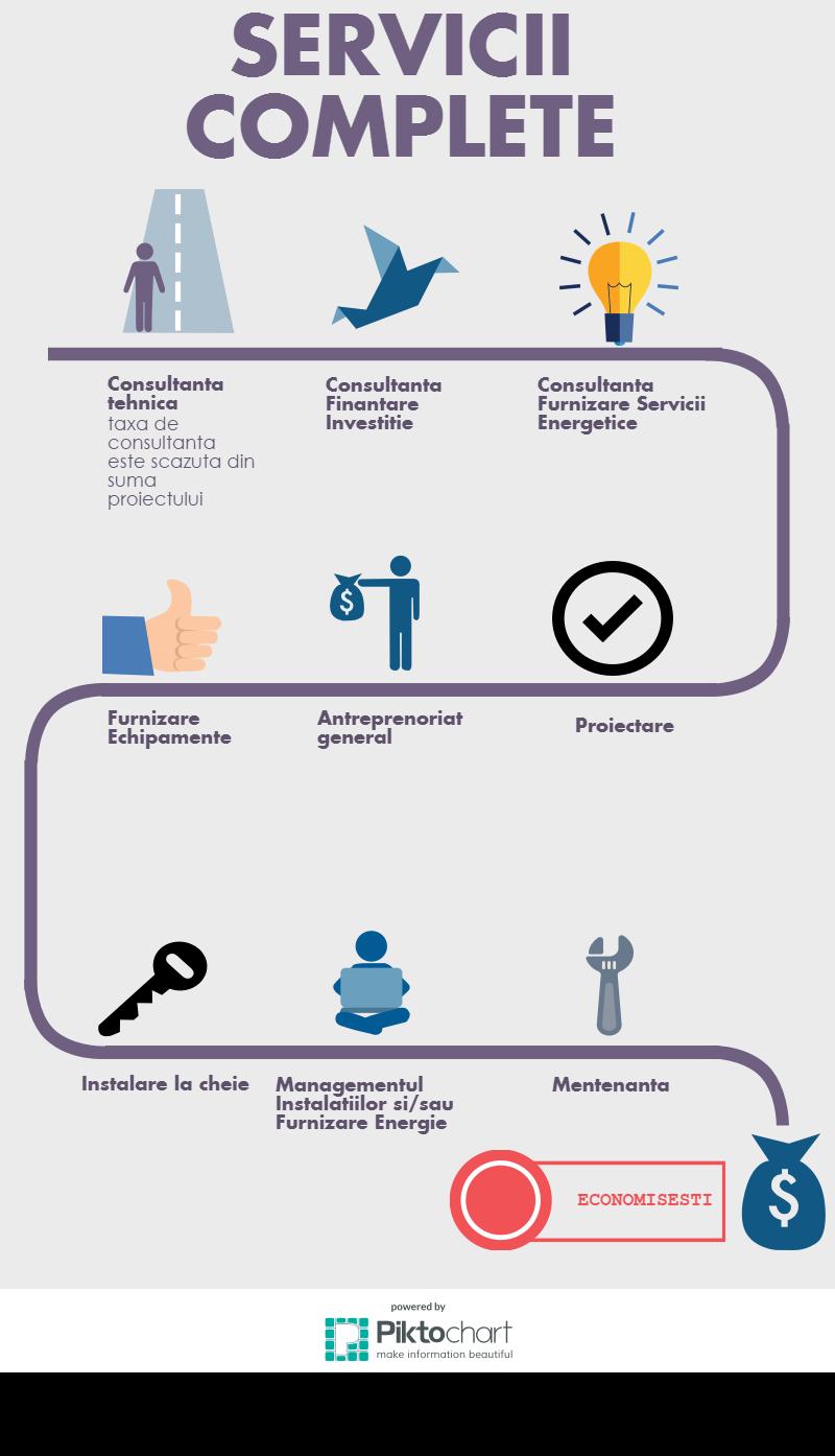 Untitled Infographic